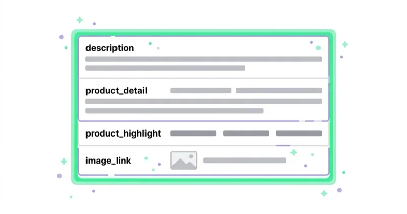 Diagram: Opis, szczegóły i najważniejsze cechy — description, product_detail, product_highlight, image_link.