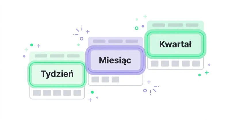 Diagram: Spotkania i komunikacja, które wspierają pracę — Tydzień, Miesiąc, Kwartał.
