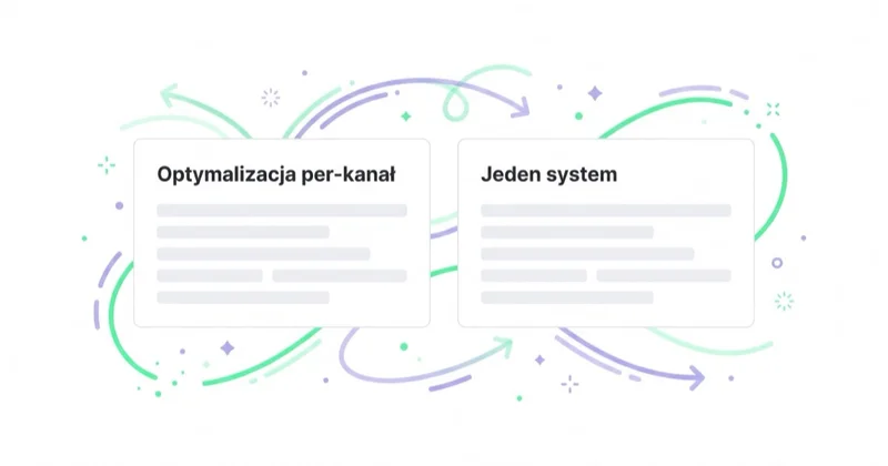 Porównanie dwóch podejść przedstawione jako dwie osobne karty: Optymalizacja per-kanał oraz Jeden system.