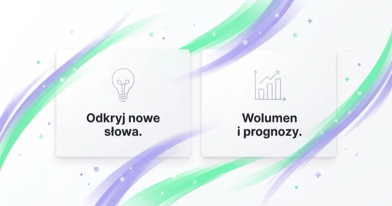 Dwa tryby Planera słów kluczowych: odkrywanie nowych słów oraz wolumen i prognozy.
