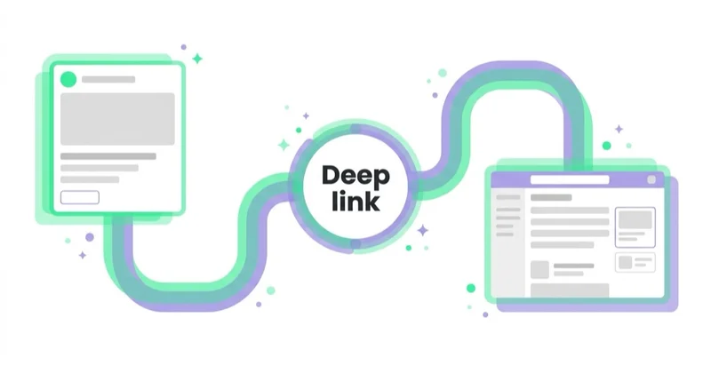Diagram: Deep linking: reklama powinna kończyć się we właściwym miejscu — Deep link.