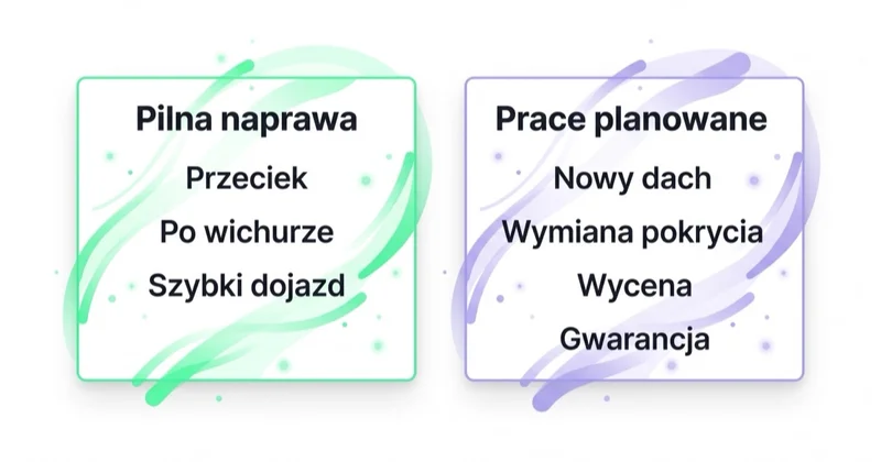 Segmenty popytu dekarza: pilna naprawa kontra prace planowane