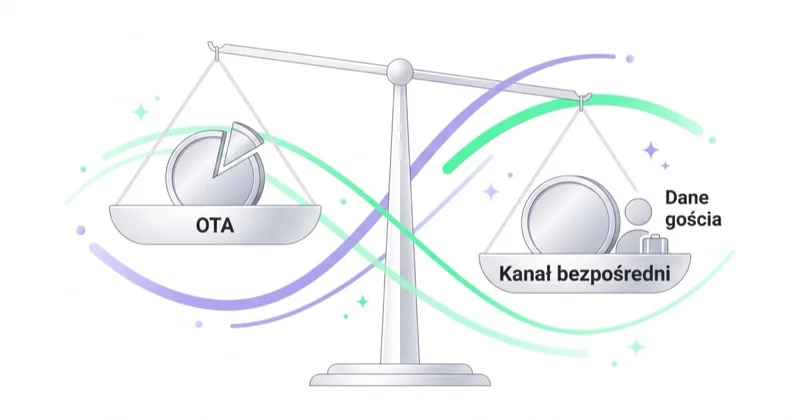 Wybór między OTA a kanałem bezpośrednim: waga przechylona w stronę rezerwacji bezpośredniej z pełną marżą i danymi gościa.