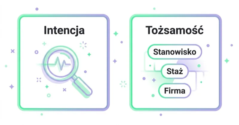 Intencja kontra tożsamość — LinkedIn celuje w to, kim jest decydent: stanowisko, staż, firma.