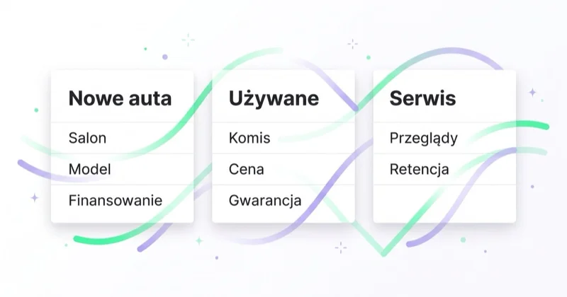 Segmenty dealera: nowe auta, używane i serwis