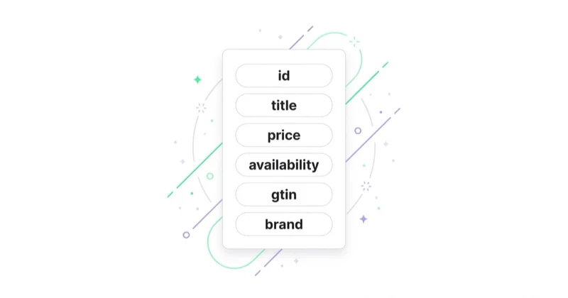 Kolumna pliku produktowego (feedu) z kluczowymi polami: id, title, price, availability, gtin i brand.
