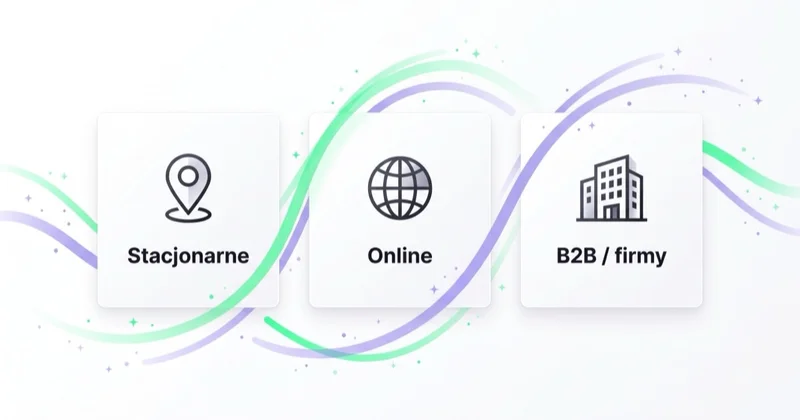 Trzy segmenty kursów: stacjonarne, online oraz B2B dla firm.