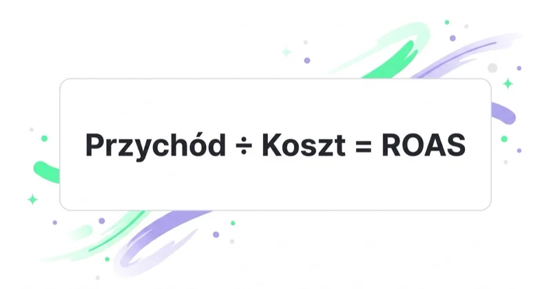 Karta ze wzorem na ROAS: przychód podzielony przez koszt reklamy równa się ROAS.