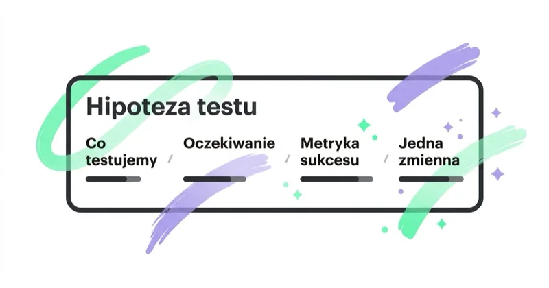 Diagram: najpierw ustal, czego chcesz się dowiedzieć.