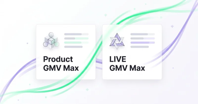 Product GMV Max kontra LIVE GMV Max