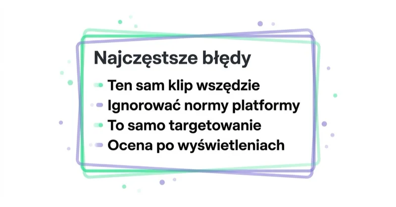 Diagram: częste błędy w reklamie wideo pionowego.