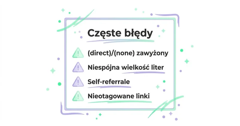 Diagram: częste błędy źródła/medium.