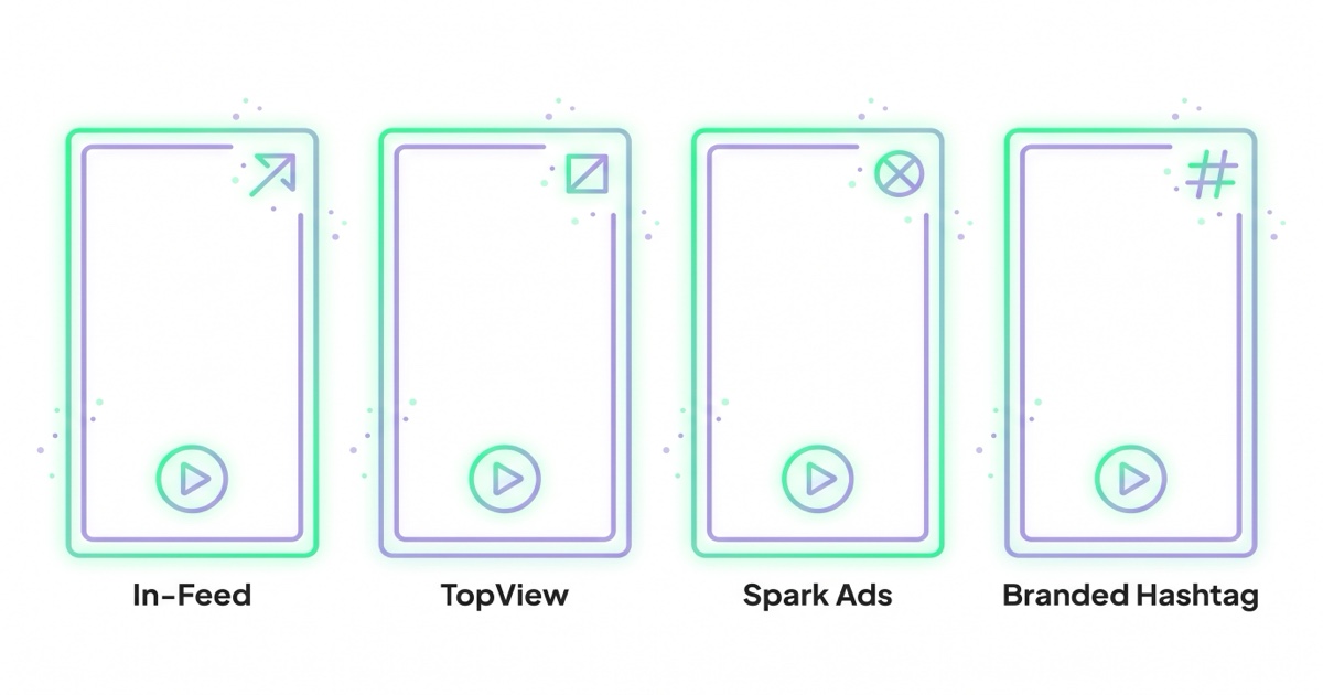 Formaty reklam TikTok: In-Feed, TopView, Spark Ads, Branded Hashtag