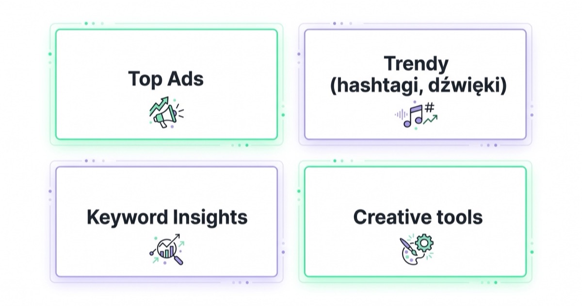 Moduły TikTok Creative Center: Top Ads, Trendy, Keyword Insights, Creative tools