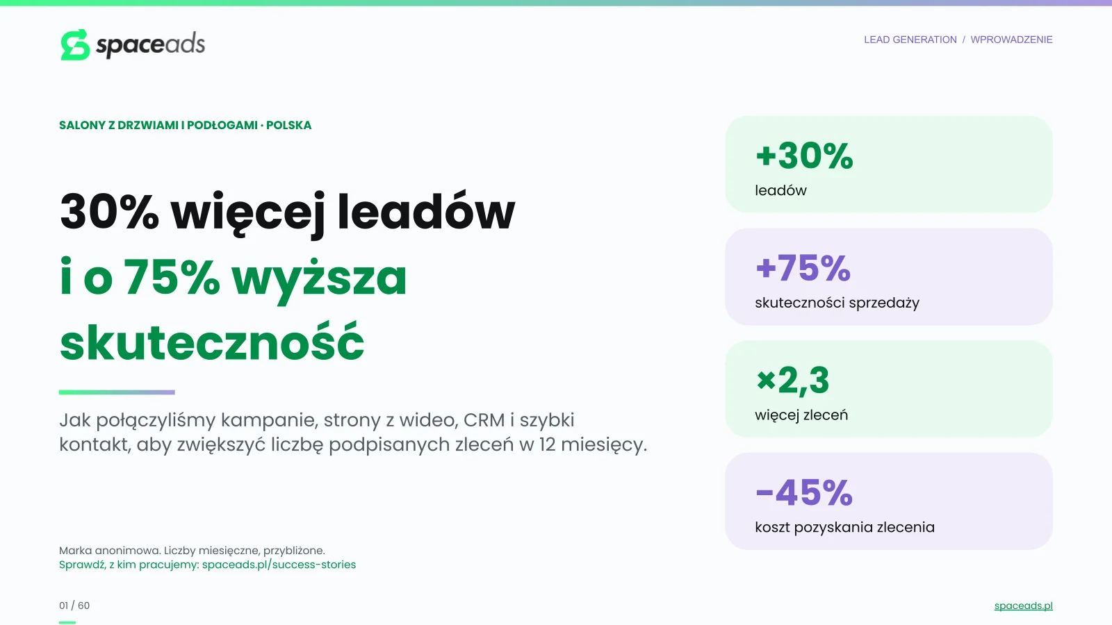 Salony z drzwiami i podłogami