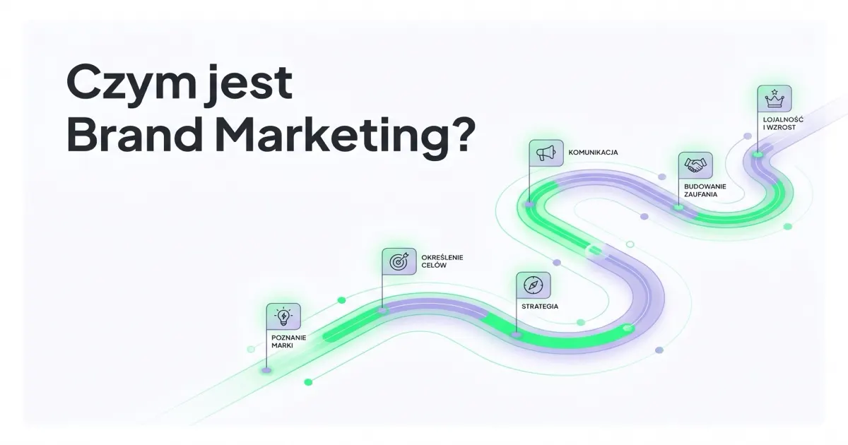 Czym jest Brand Marketing i jak go wykorzystać?