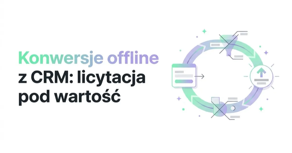 Konwersje offline z CRM: licytacja pod wartość, nie pod formularze