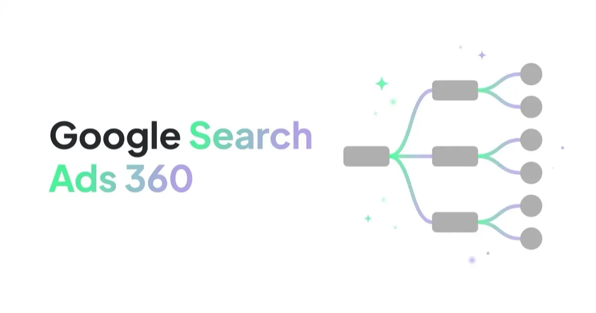 Czym są kampanie Google Search Ads 360?